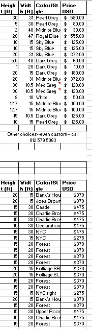 Remaining rental stock